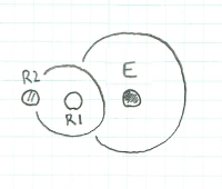 electron and R1 and R2